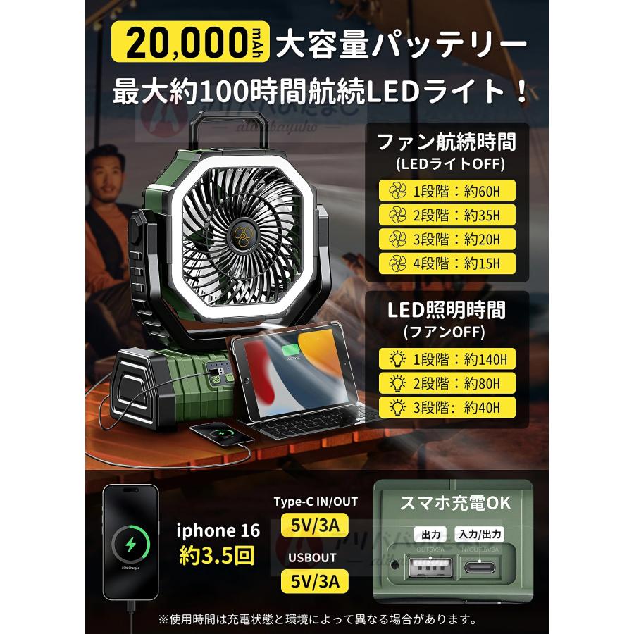 扇風機 ソーラー 充電式 ソーラー扇風機 20000mAh大容量 屋外