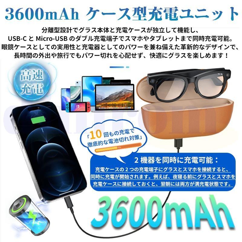 2026新世代！スマートグラス メガネ骨伝導 マイク内蔵 AIワイヤレス