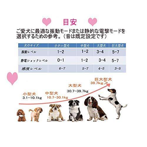 無駄吠え防止 首輪 愛犬むだぼえ防止グッズ 全自動式 犬しつけ Ip67防水 充電式 安全 訓練用 7段階センサー Lcdディスプレー 小型犬 中型犬 大型犬用 Ly Alice Store2 通販 Yahoo ショッピング
