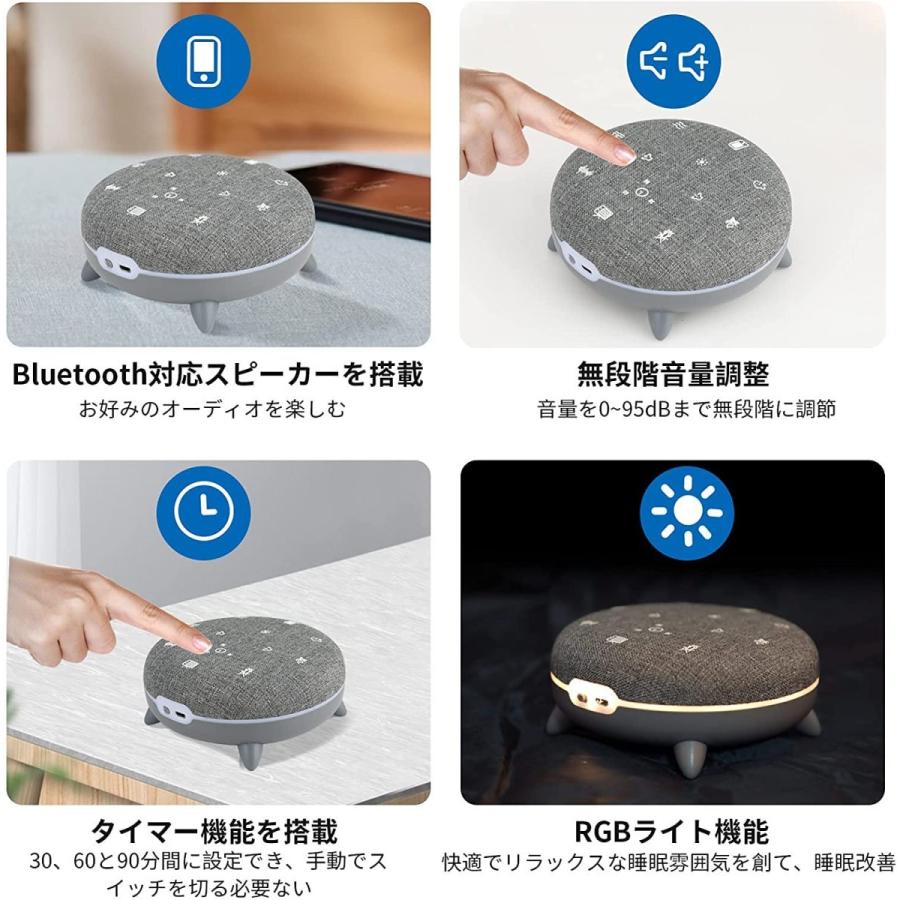ホワイトノイズマシン 国内在庫一掃セール中 7種サウンド タイマー機能 Bluetoothスピーカ 心地よい癒し音 無段階音量調節 快眠グッズ 寝かしつけ 向け Ym Js Baz02 Youmay 通販 Yahoo ショッピング