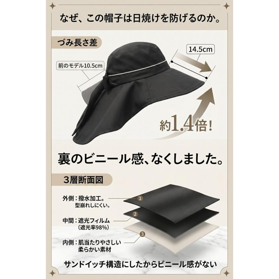 帽子 紫外線カット レディース つば広 大きいサイズ UVカット 収納 夏