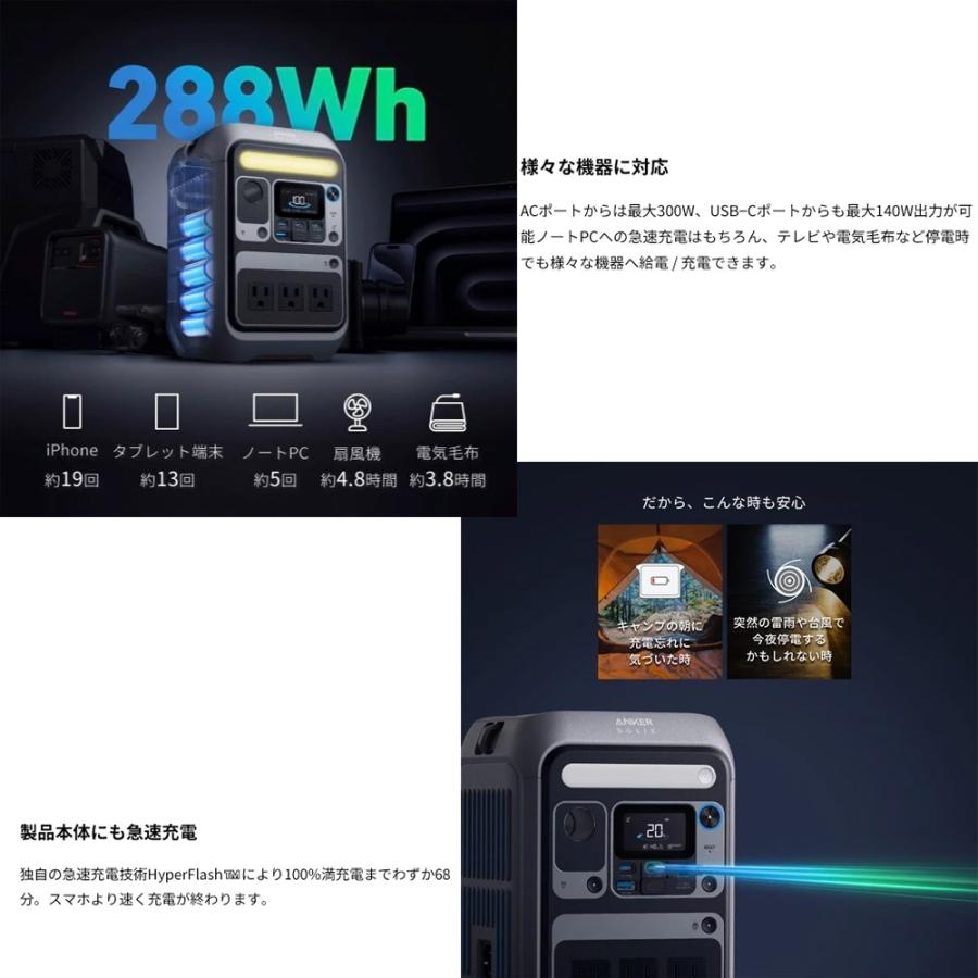 Anker Model A1722511 Anker Solix C300 Portable Power Station アンカー 充電器 【３ｍ】