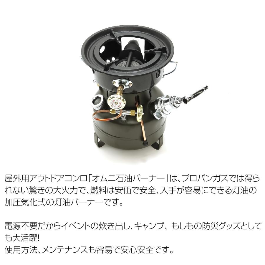 オムニバーナー Sl-57