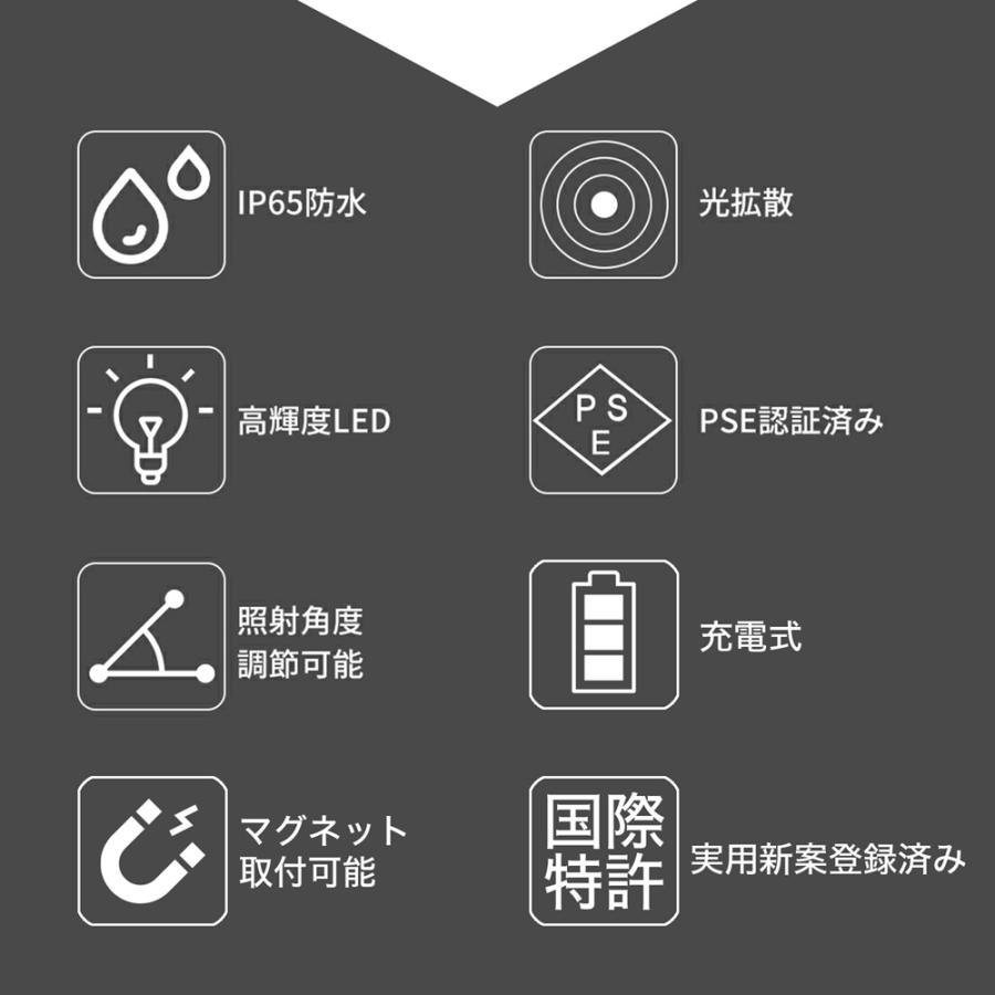 作業灯 led 充電式 日本メーカー ワークライト ポータブルLEDライト