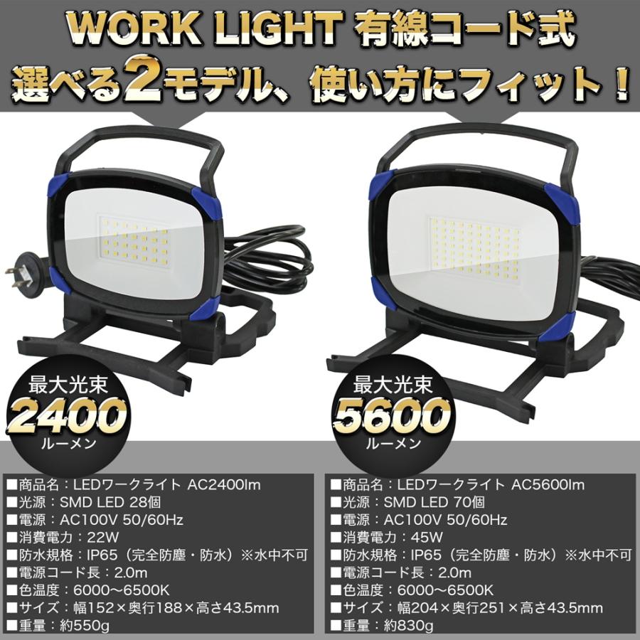 LED投光器 【超爆光・超高輝度】強力 Amazon.co.jp: 16500LM 日本