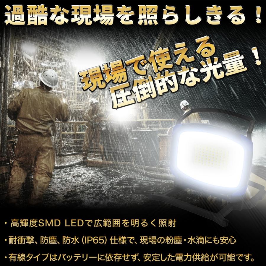 作業灯 led 100v 日本製 ワークライト 高輝度 現場照明 業務用 投光器