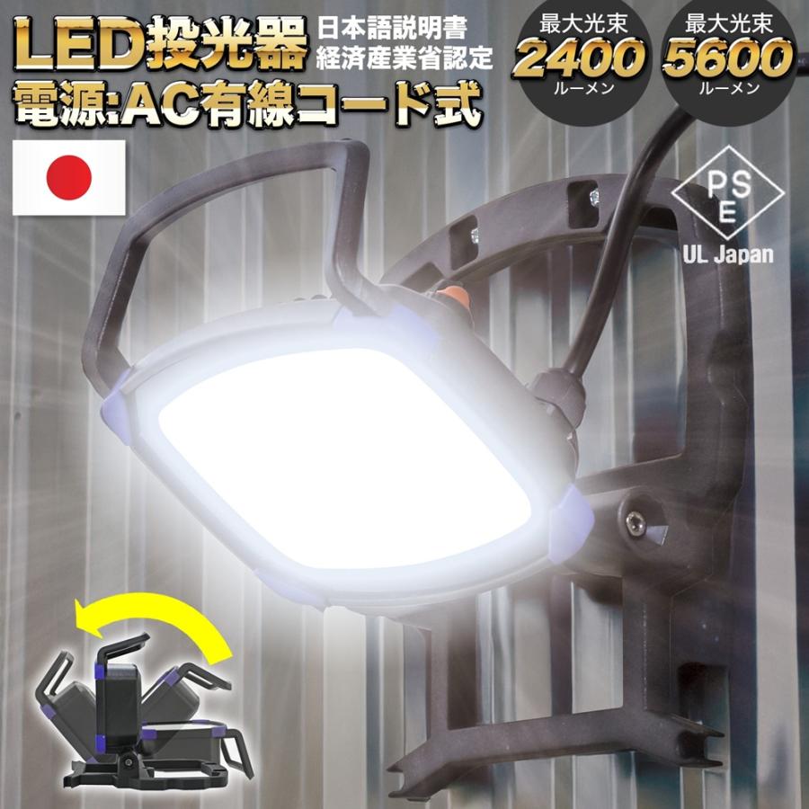 中古 日動工業 LED投光器 L100B-D-H110-50K 作業用ワークライト 100V 日動工業株式会社｜ハイスペックハイディスク100W 投光器型