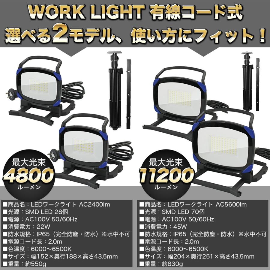 作業灯 led 100v 日本製 ワークライト 三脚付き プロ仕様 業務用 高 