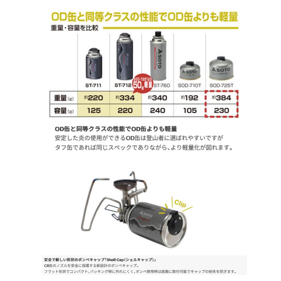 【アウトドア】2024年新商品 SOTO No:ST-711 CB TOUGH125 3本セット OD缶と同等クラスのガス配合のCB缶【予約 2024年4月19日発売】｜alicemall｜05