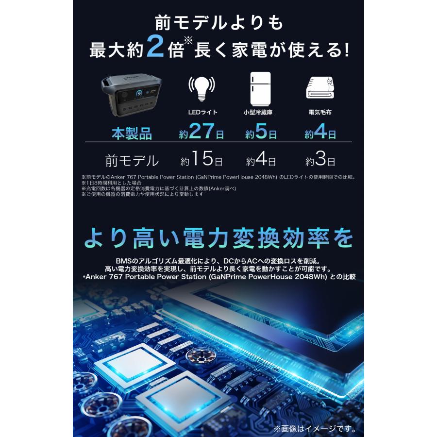 18ヶ月保証 Anker Solix C2000 Gen 2 Portable Power Station ポータブル電源 A17835Z1 送料無料 アンカー 災害対策 防災 バッテリー キャンプの画像