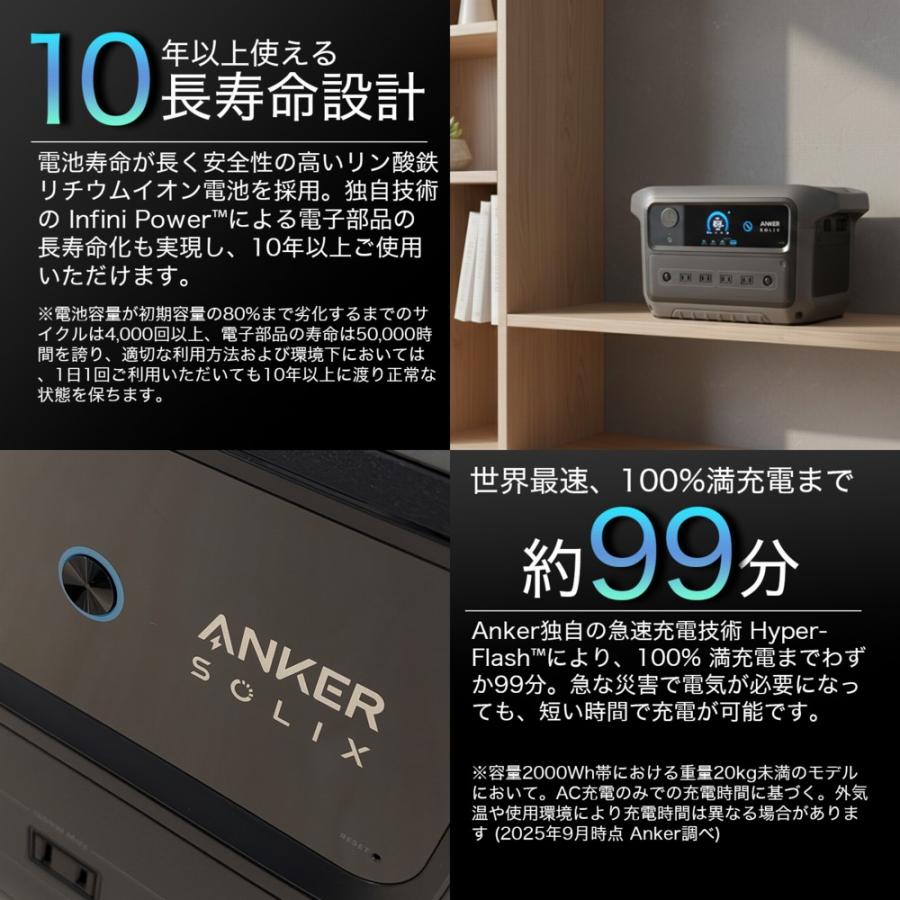Anker（アンカー） 【18ヶ月保証 即納在庫品】 Anker Solix C2000 Gen