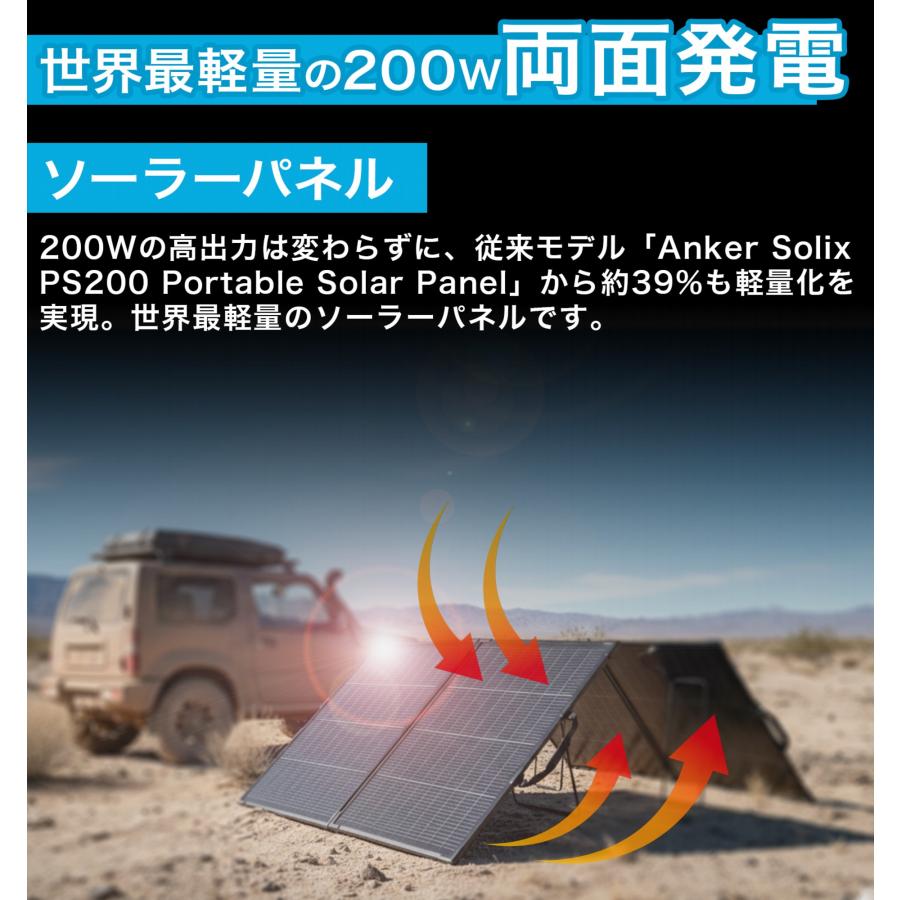 Anker（アンカー） 18ヶ月保証 AS3200A1 Anker Solix PS200 Dual