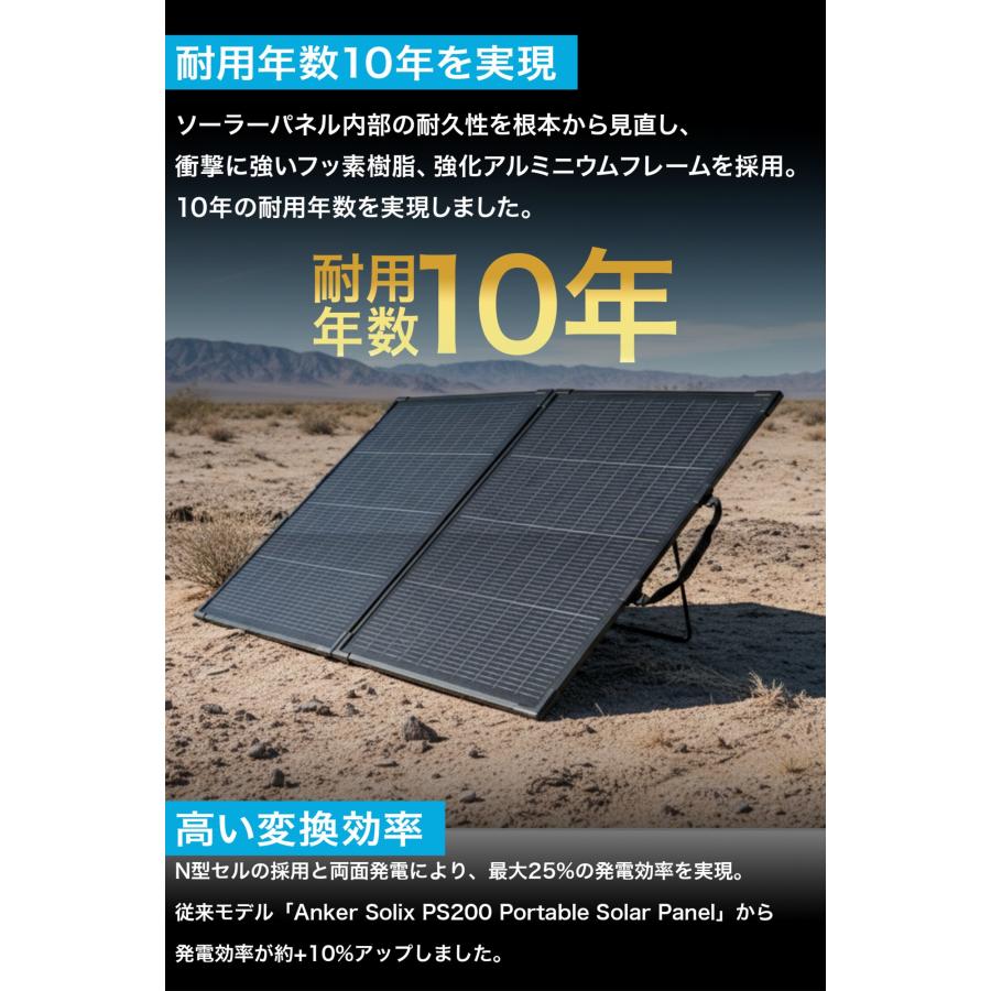 Anker（アンカー） 18ヶ月保証 AS3200A1 Anker Solix PS200 Dual