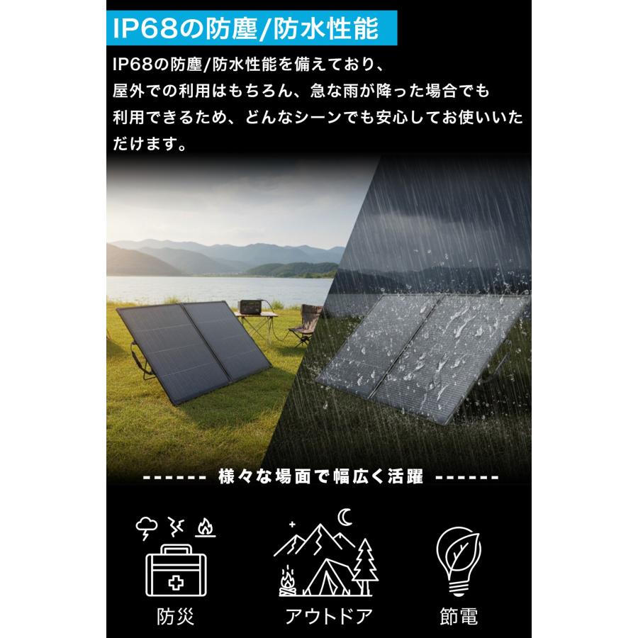 Anker（アンカー） 18ヶ月保証 AS3200A1 Anker Solix PS200 Dual