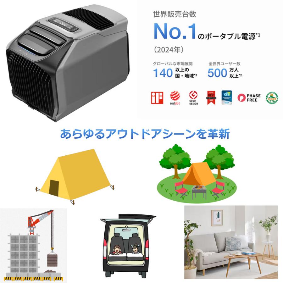 ECOFLOW 即納 EcoFlow エコフロー WAVE 3 EFWAVE3-JP-NBox