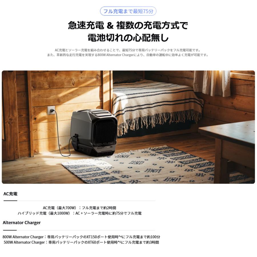 ECOFLOW 即納 エコフロー WAVE 3 EFWAVE3-JP-NBox ポータブルエアコン