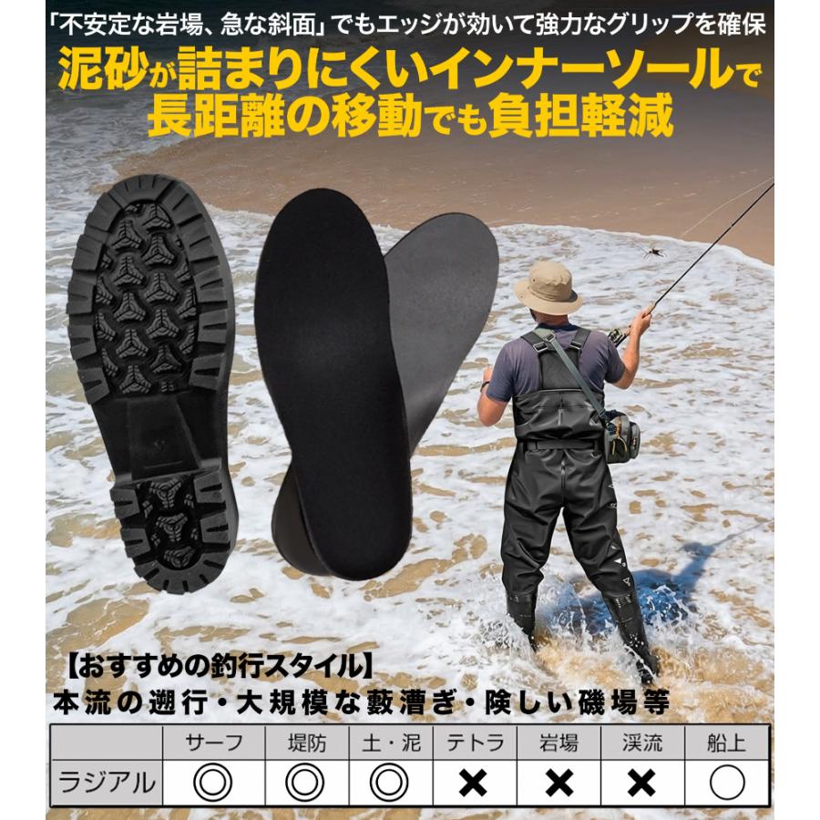 【新品】釣り　ウェーダー Gran Walker（グランウォーカー） 新作 ウェーダー pro ラジアルソール