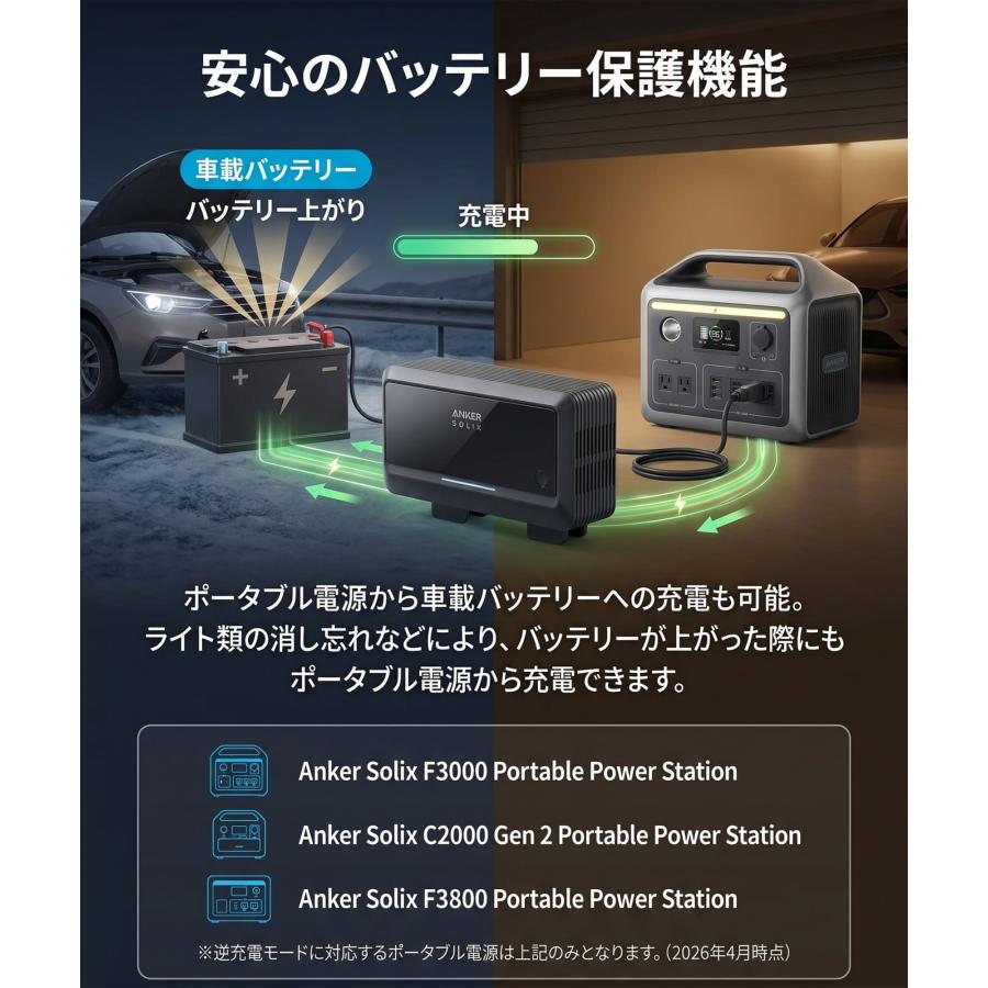 Anker AS2001A1 Solix オルタネーターチャージャー アンカー 走行充電