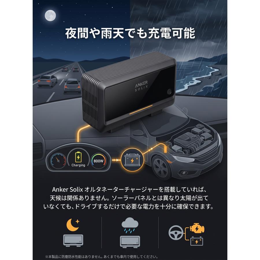 Anker AS2001A1 Solix オルタネーターチャージャー アンカー 走行充電