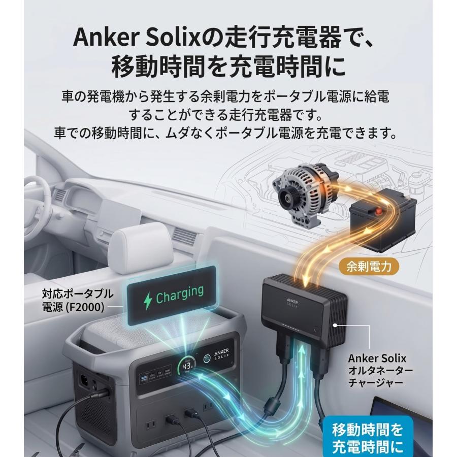 Anker AS2001A1 Solix オルタネーターチャージャー アンカー 走行充電