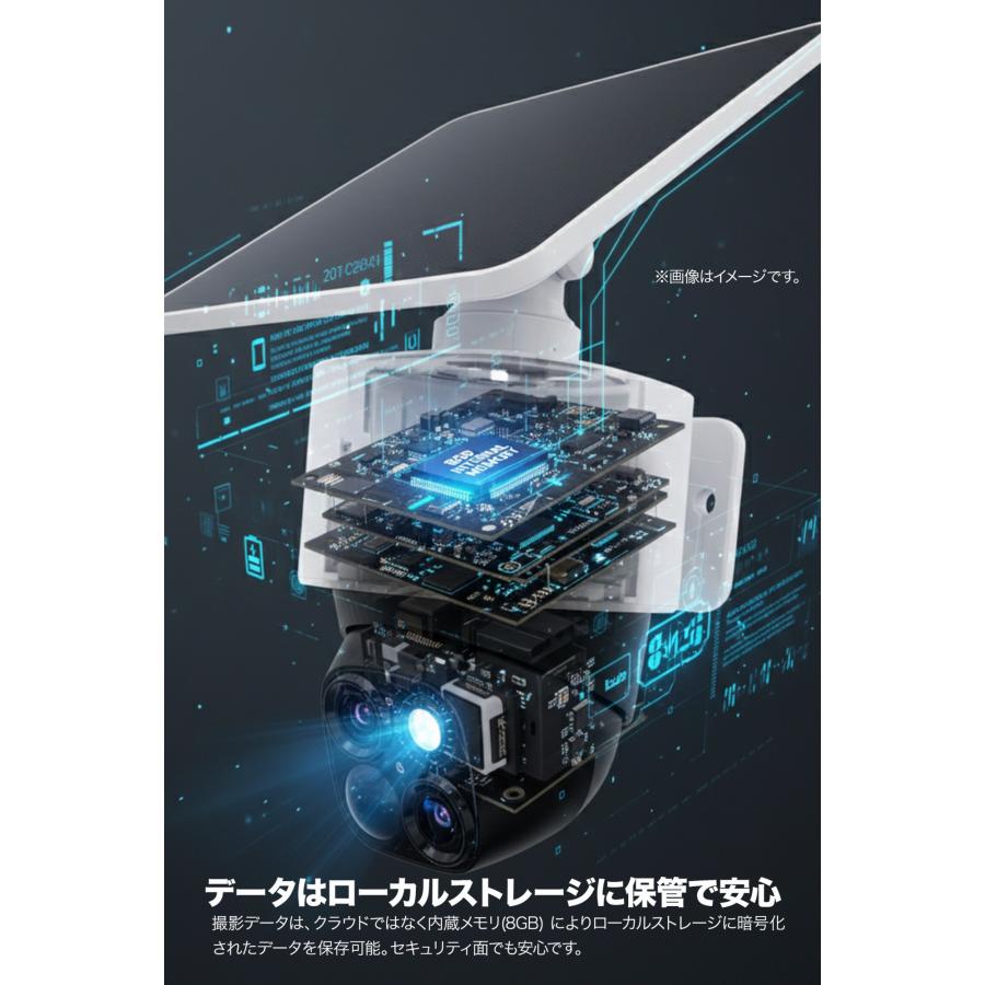 18ヶ月保証 Anker T8170521 防犯カメラ 屋外 ソーラー 小型 アンカー