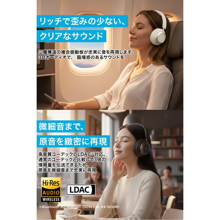 Soundcore Space 18ヶ月保証 Anker One Pro ヘッドホン ミッドナイト