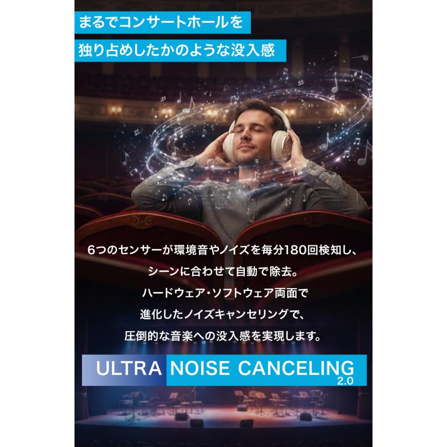 18ヶ月保証 Anker Soundcore Space One Pro ヘッドホン ミッドナイトブラック シャンパンゴールド A3062N11 A3062N21 アンカー サウンドコアの画像