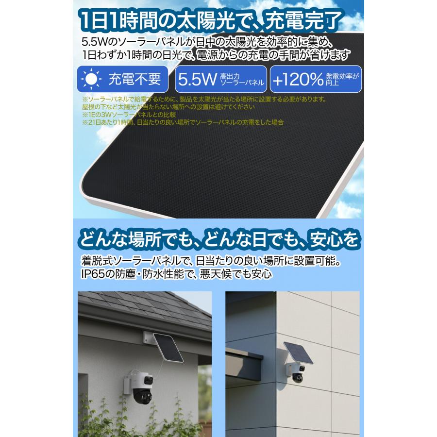 18ヶ月保証 Eufy eufyCam S4 固定式 追尾式 2-in-1 4K 防犯カメラ