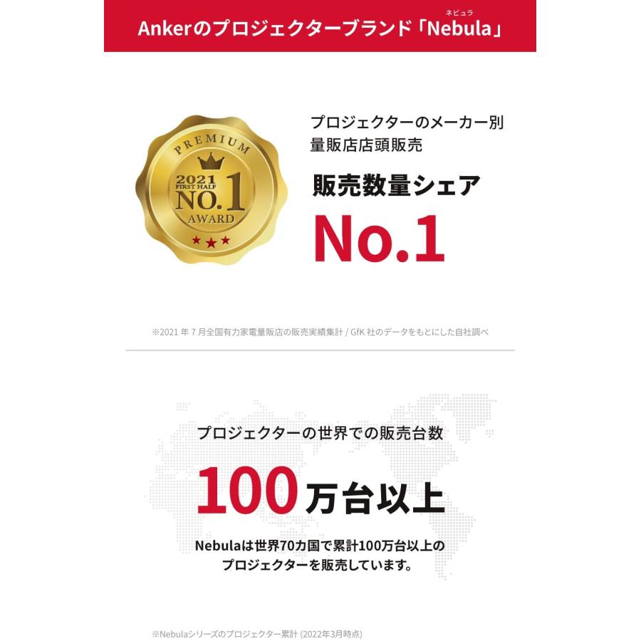 Nebula（Anker） Anker Nebula capsule 2 モバイルプロジェクター