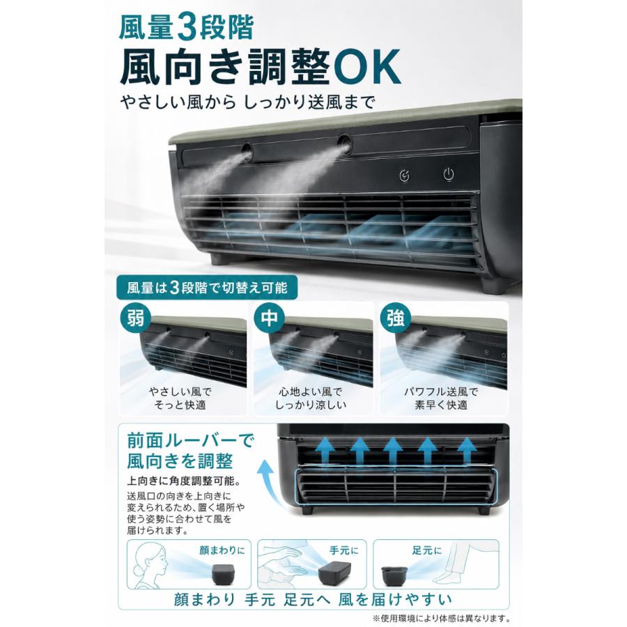 1位獲得 2026最新モデル 冷却プレート 搭載 ミスト ミニクーラー 空調