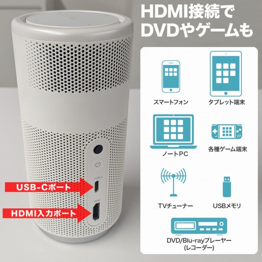 Nebula（Anker） 18ヶ月保証 Anker Nebula Capsule Air D4112511