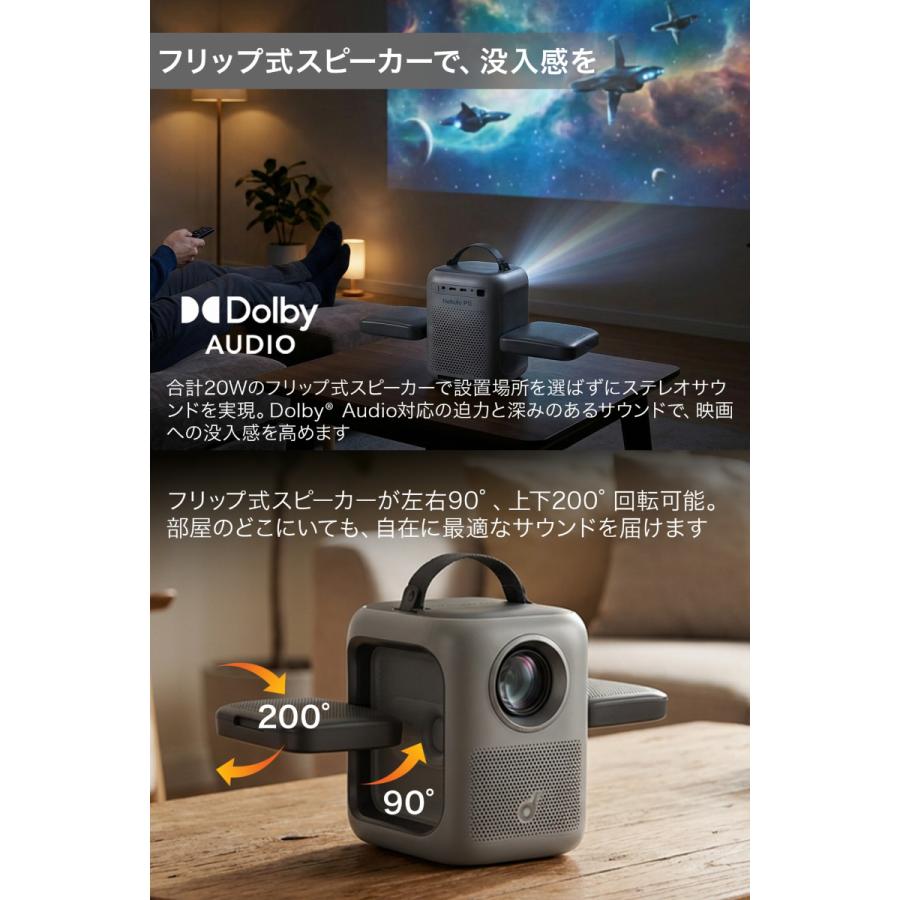 Nebula（Anker） Anker D2200511 Soundcore Nebula P1i ネビュラ