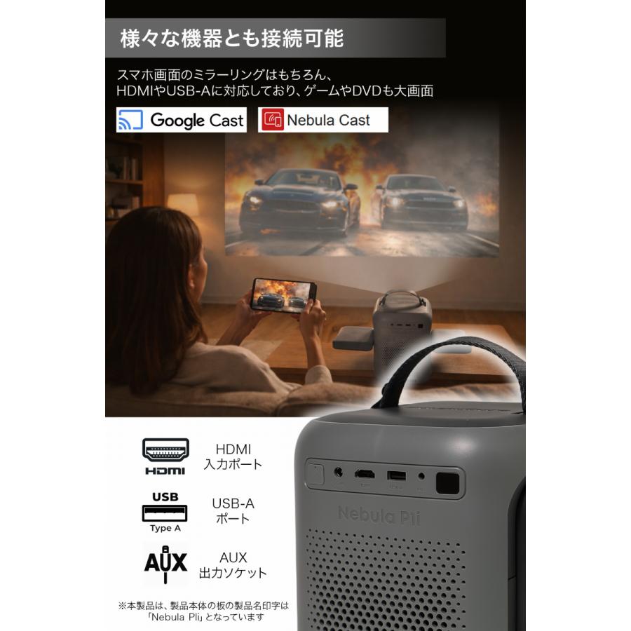 Nebula（Anker） Anker D2200511 Soundcore Nebula P1i ネビュラ