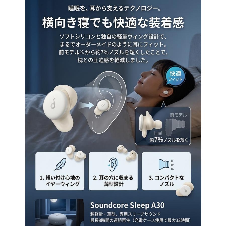 アンカー A30 Anker Soundcore Sleep 完全ワイヤレスイヤホン D1301N21