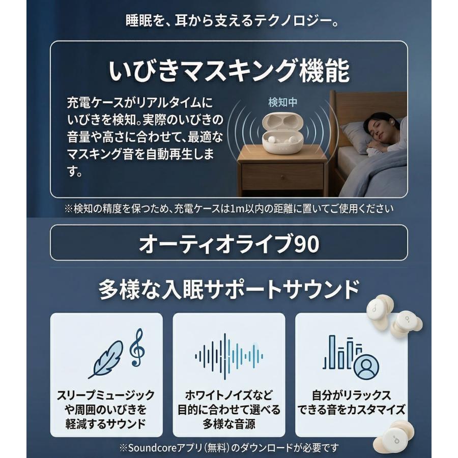 アンカー A30 Anker Soundcore Sleep A30 完全ワイヤレスイヤホン D1301N21 ワイヤレスイヤホン イヤホンの画像