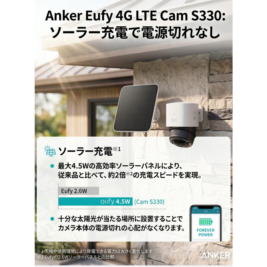 アンカー S330 防犯カメラ Anker Eufy 4G LTE Cam 屋外用防犯カメラ