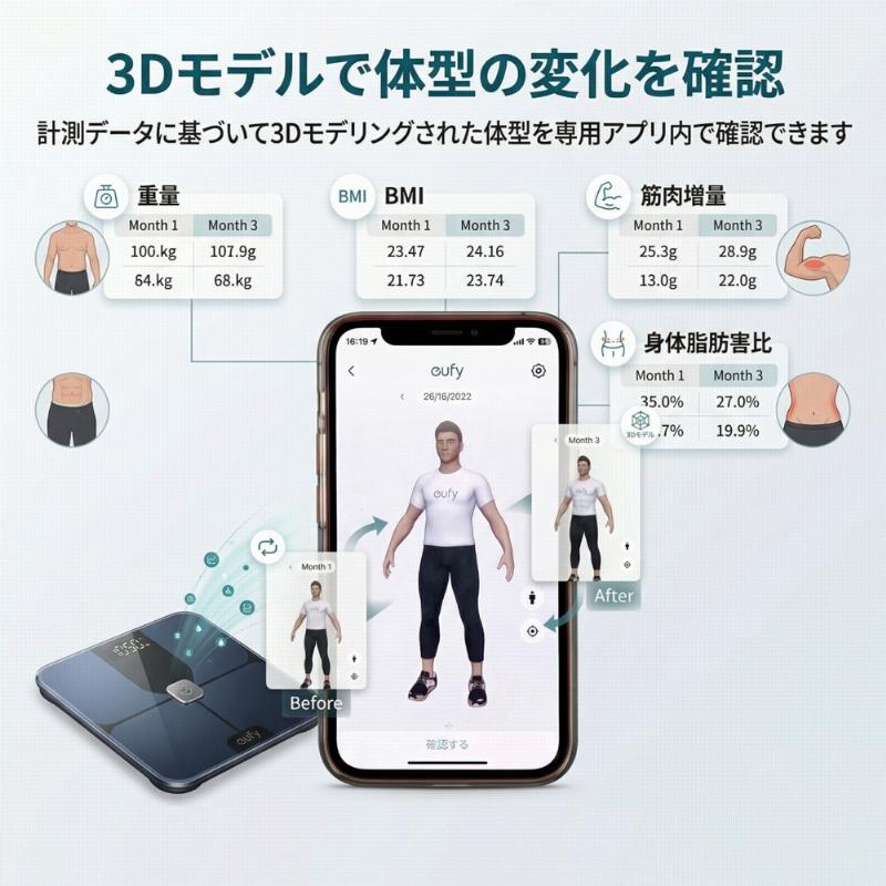 18ヶ月保証 即納】 Anker Eufy ユーフィ Smart Scale P2 Pro アンカー