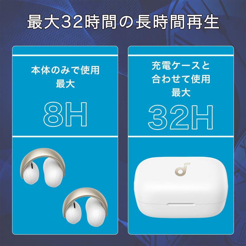 Soundcore（Anker） 【18ヶ月保証 名入れ対応品】 アンカー イヤホン