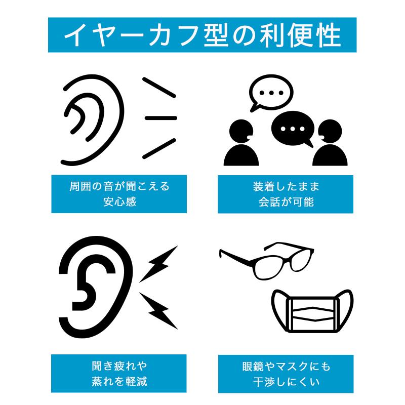 【18ヶ月保証 名入れ対応品】 アンカー イヤホン 耳 塞がない ワイヤレス Anker Soundcore AeroClip ブラック ピンク ホワイト 名前 刻印 ラッピング Bluetooth_8