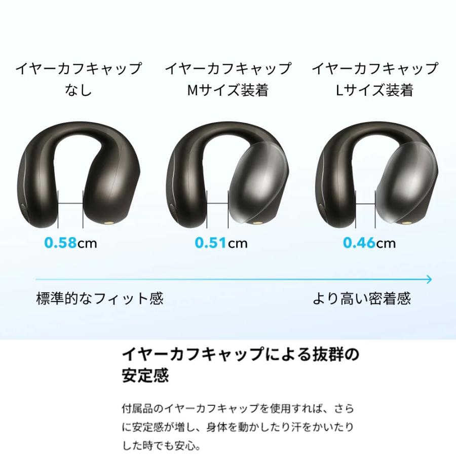 Soundcore（Anker） 【18ヶ月保証 ラッピング可】 Anker Model A3331