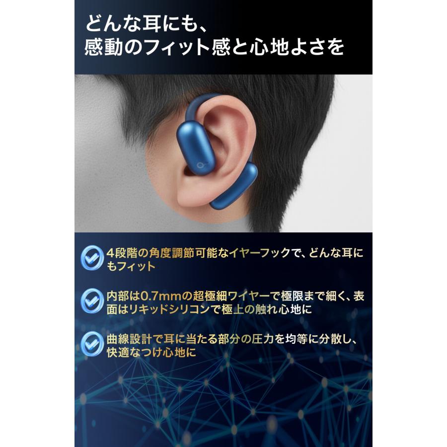 18ヶ月保証 Anker Model A3874 Soundcore AeroFit 2 オープンイヤー イヤホン スポーツ ワイヤレス ランニング トレーニング ジム 送料無料の画像