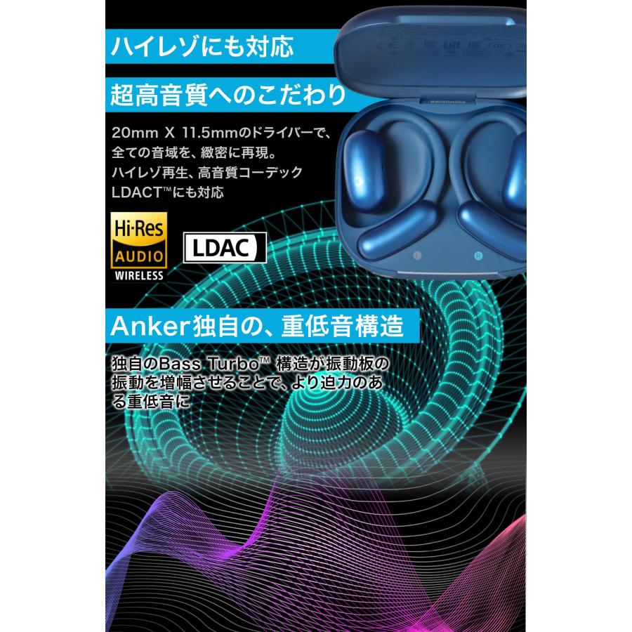 Soundcore（Anker） 18ヶ月保証 Anker Model A3874 Soundcore AeroFit
