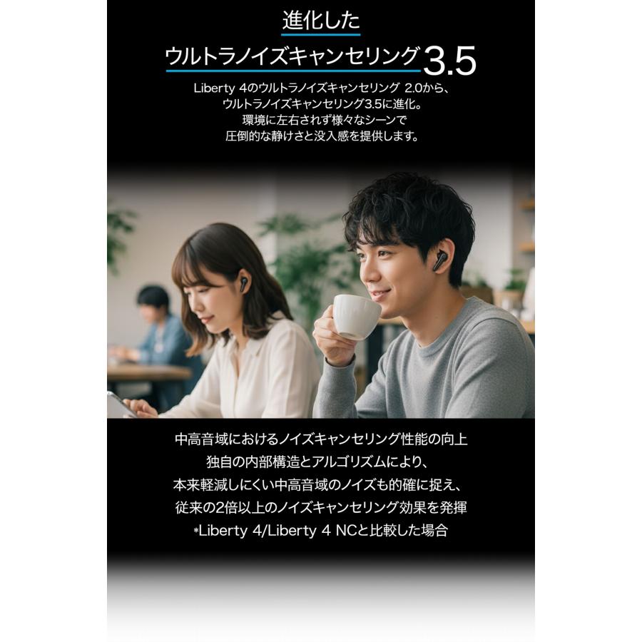 Soundcore（Anker） 18ヶ月保証 アンカー リバティ5 Anker Soundcore