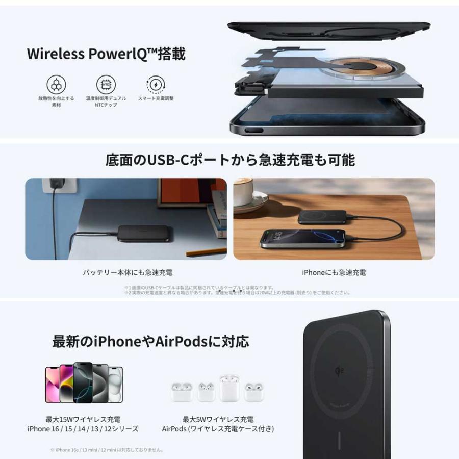 Anker（アンカー） 即納 モバイルバッテリー Model:A1665N11 Nano