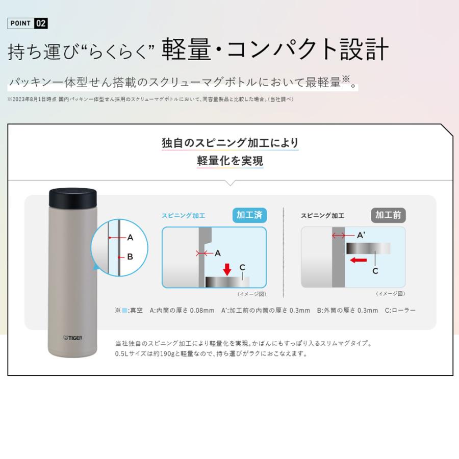 タイガー魔法瓶 水筒 食洗機対応真空断熱 ステンレスボトル 350ml MMZ