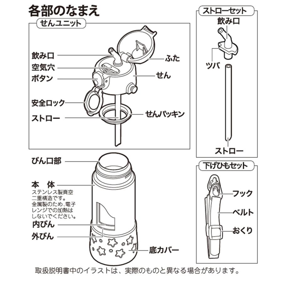 ピーコック魔法瓶工業 名入れ ピーコック ベビーストローマグ 400ml