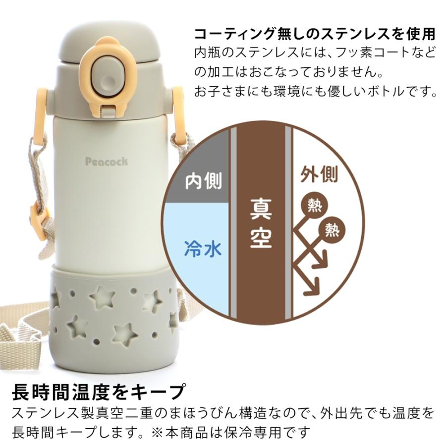 ピーコック魔法瓶工業 名入れ ピーコック ベビーストローマグ 400ml
