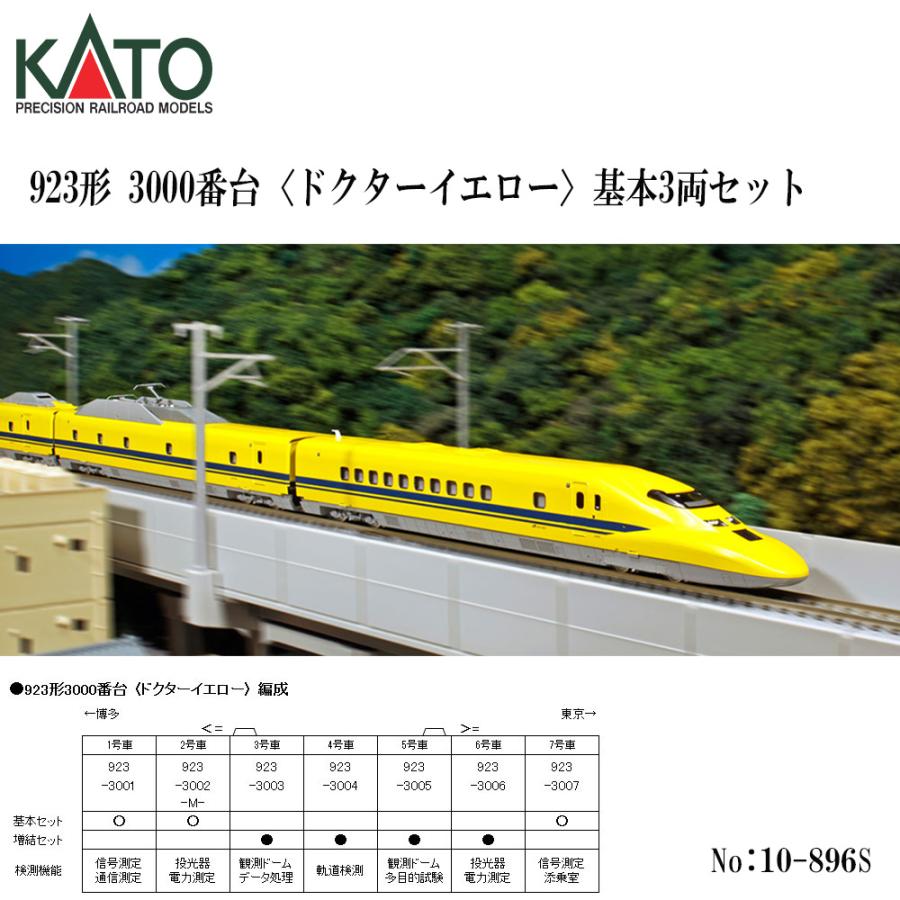 カトー 【予約 2025年6月予定】No:10-896S KATO JR 923形3000 カトー 【予約 2025年6月予定】No:10-896S KATO JR 923形3000