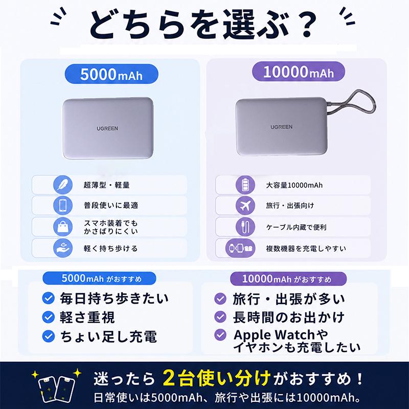UGREEN Air モバイルバッテリー PB570 10000mAh 薄型13.9mm マグネット
