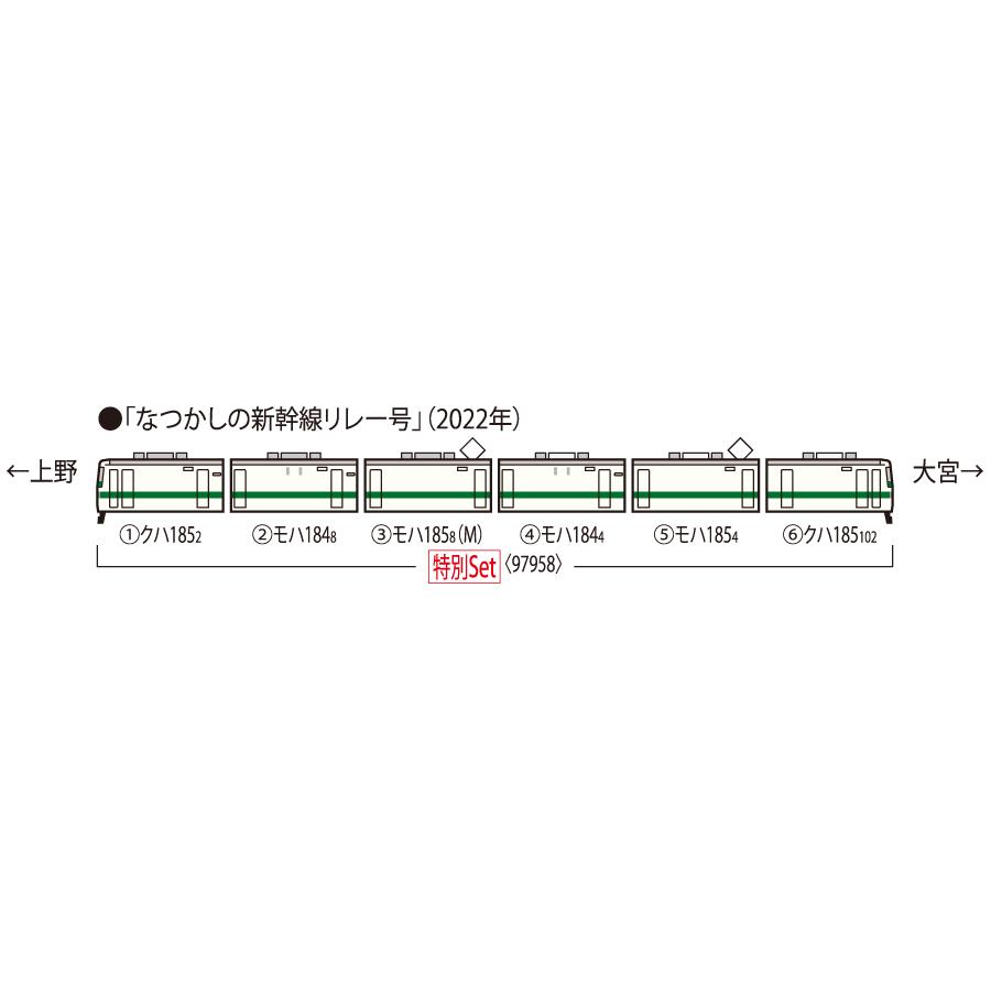 No:97958 TOMIX 特別企画品 185-0系特急電車(なつかしの新幹線リレー号